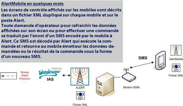 roquette5